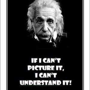 Meet your Posher, Randi